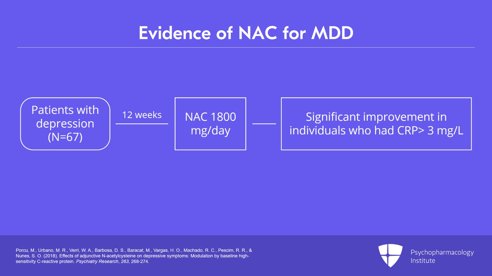 Exploring the Evidence of N-Acetyl-Cysteine (NAC) for Mood Disorders Slide 5 of 12