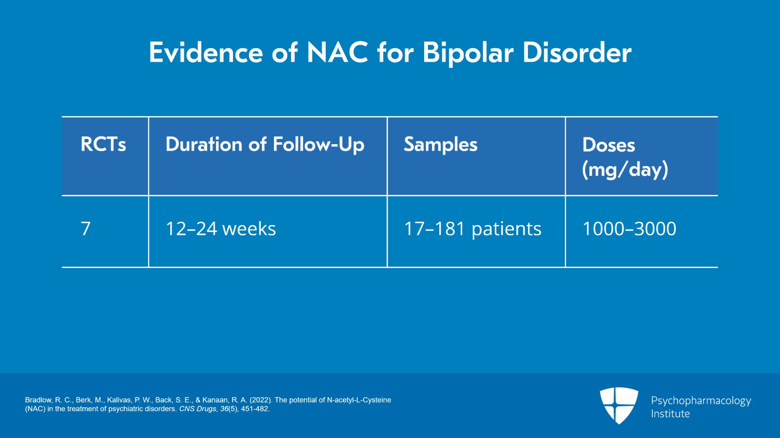 Exploring the Evidence of N-Acetyl-Cysteine (NAC) for Mood Disorders Slide 7 of 12