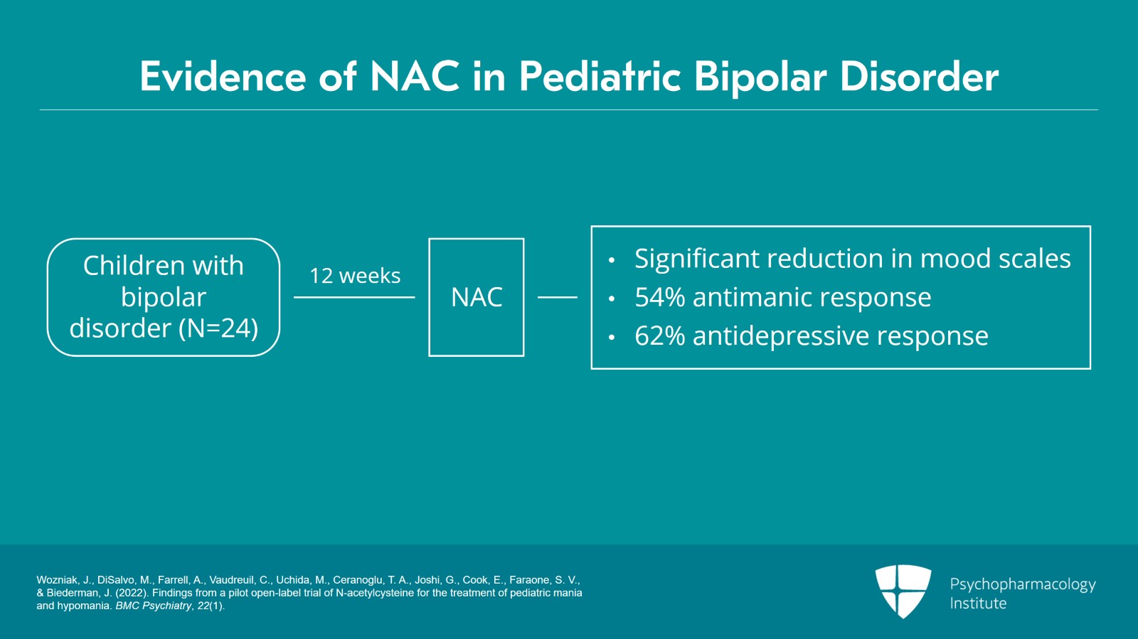 Exploring the Evidence of N-Acetyl-Cysteine (NAC) for Mood Disorders Slide 9 of 12