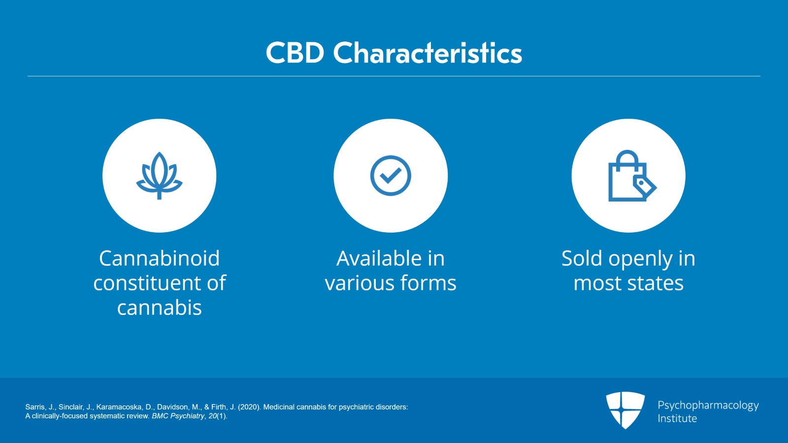 Cannabidiol: Evidence for Psychiatric Disorders and Recommendations for Using It Slide 2 of 16