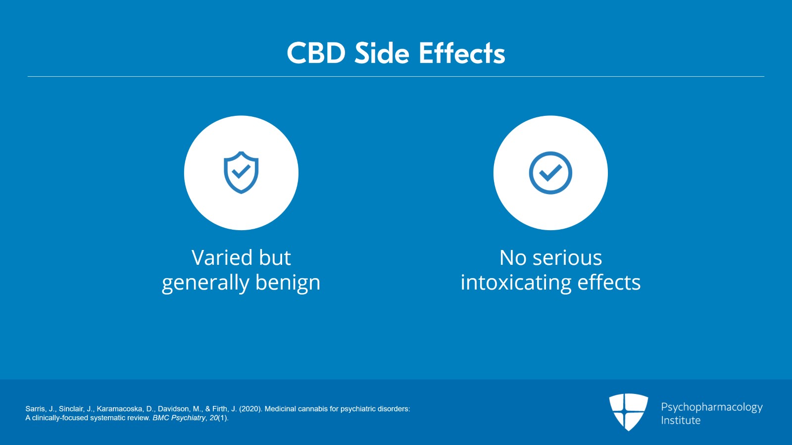 Cannabidiol: Evidence for Psychiatric Disorders and Recommendations for Using It Slide 5 of 16