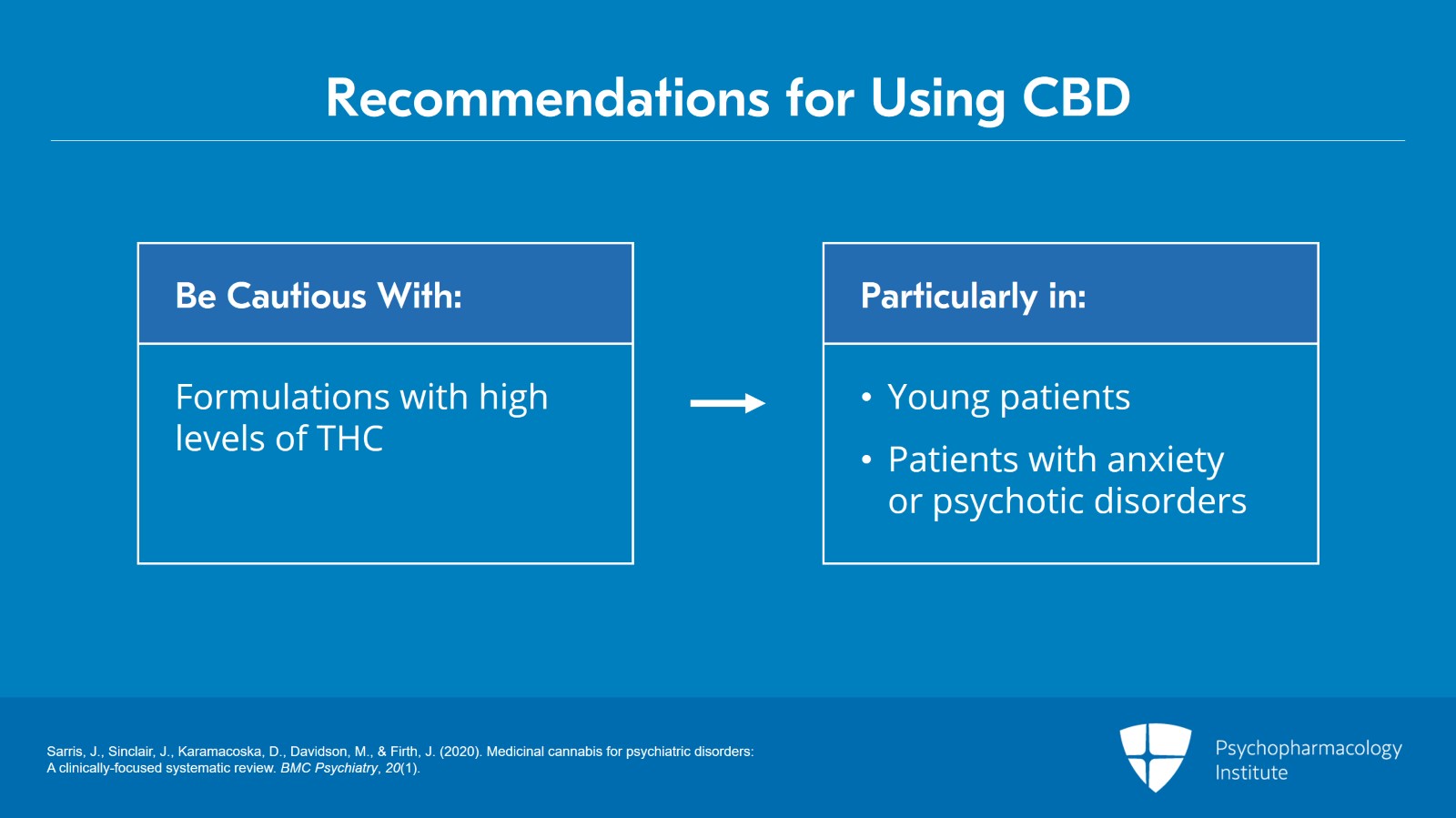 Cannabidiol: Evidence for Psychiatric Disorders and Recommendations for Using It Slide 8 of 16