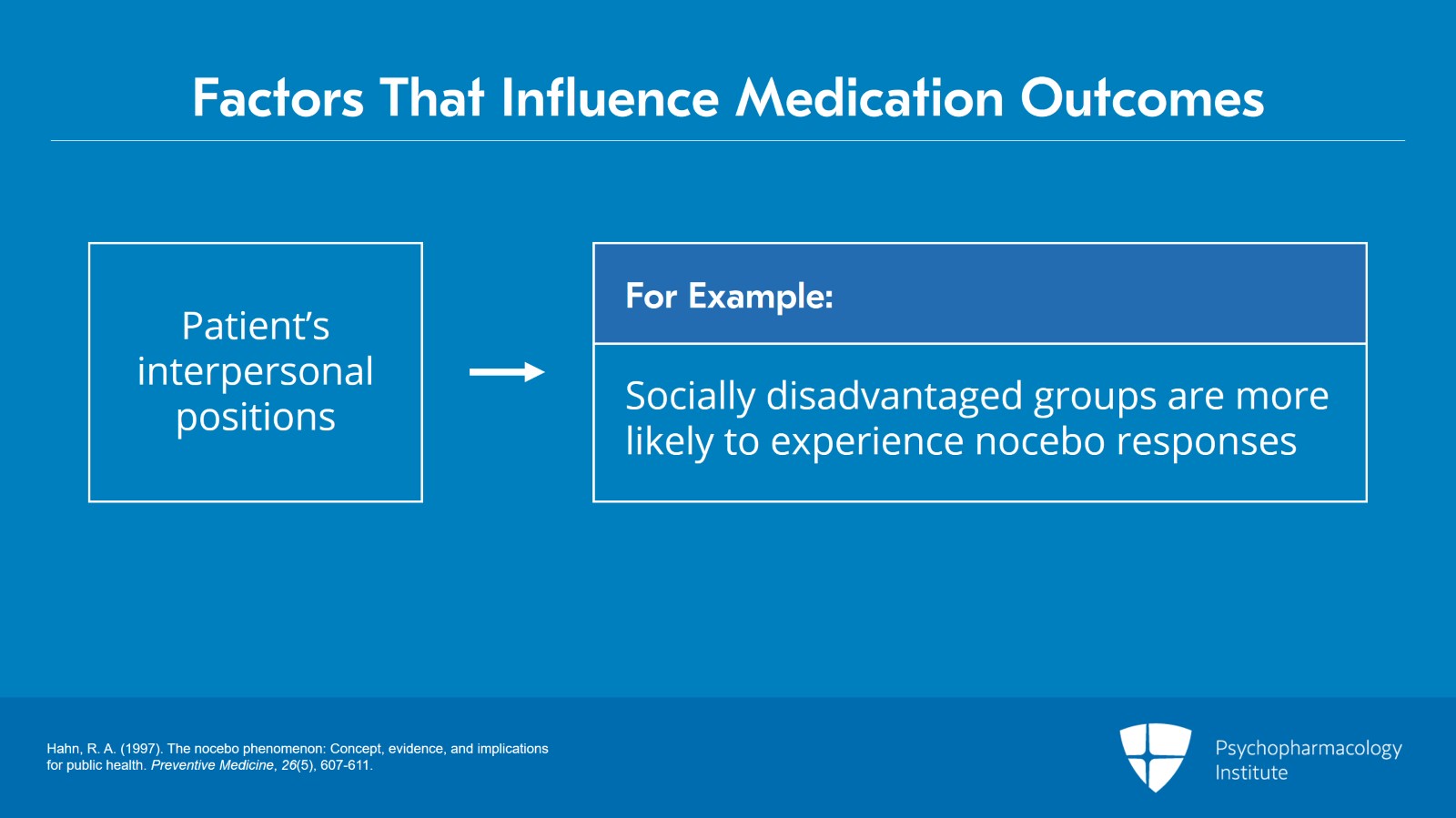 The Biological Theory of Illness and Stigma Slide 12 of 17