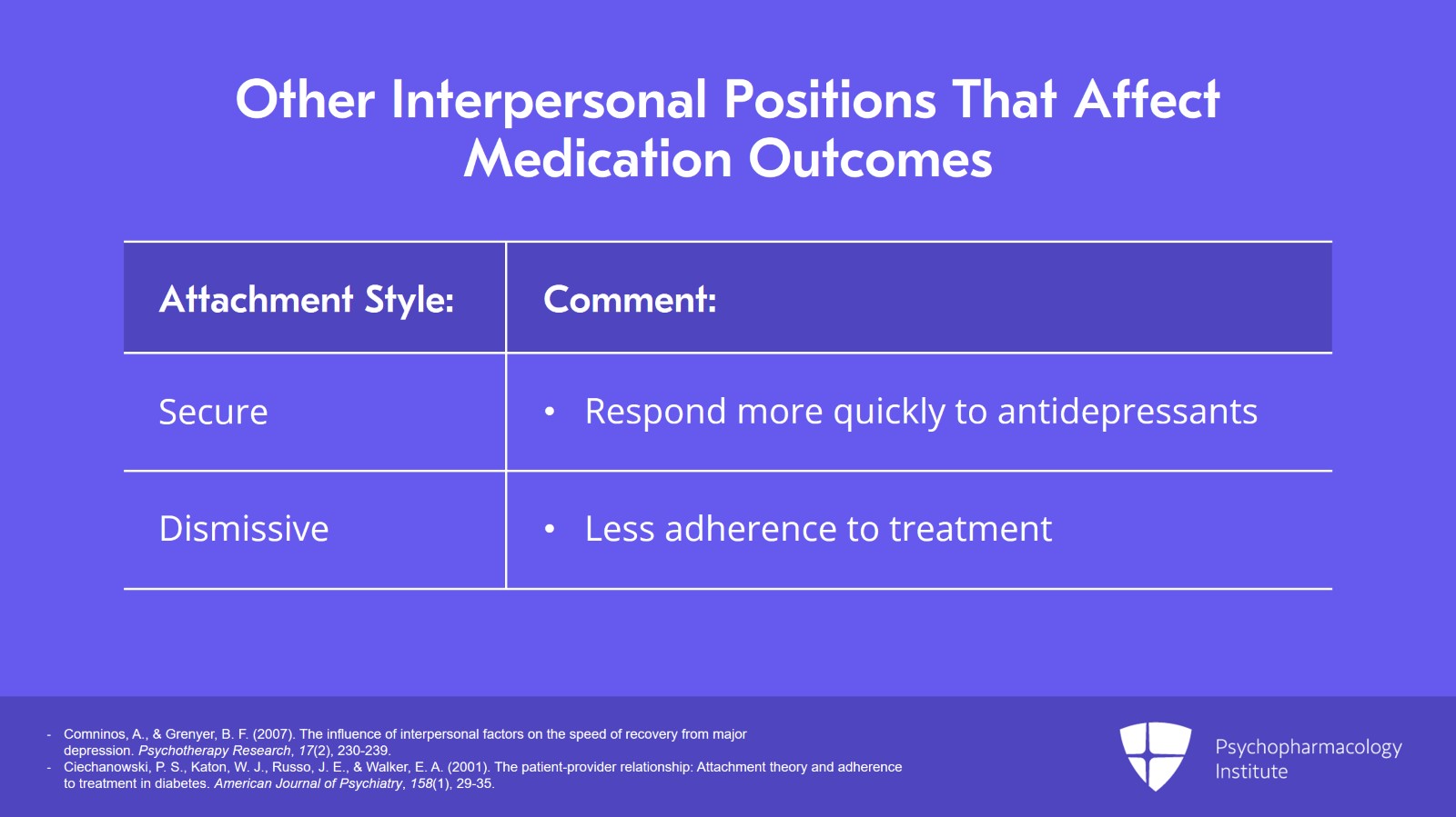 The Biological Theory of Illness and Stigma Slide 13 of 17