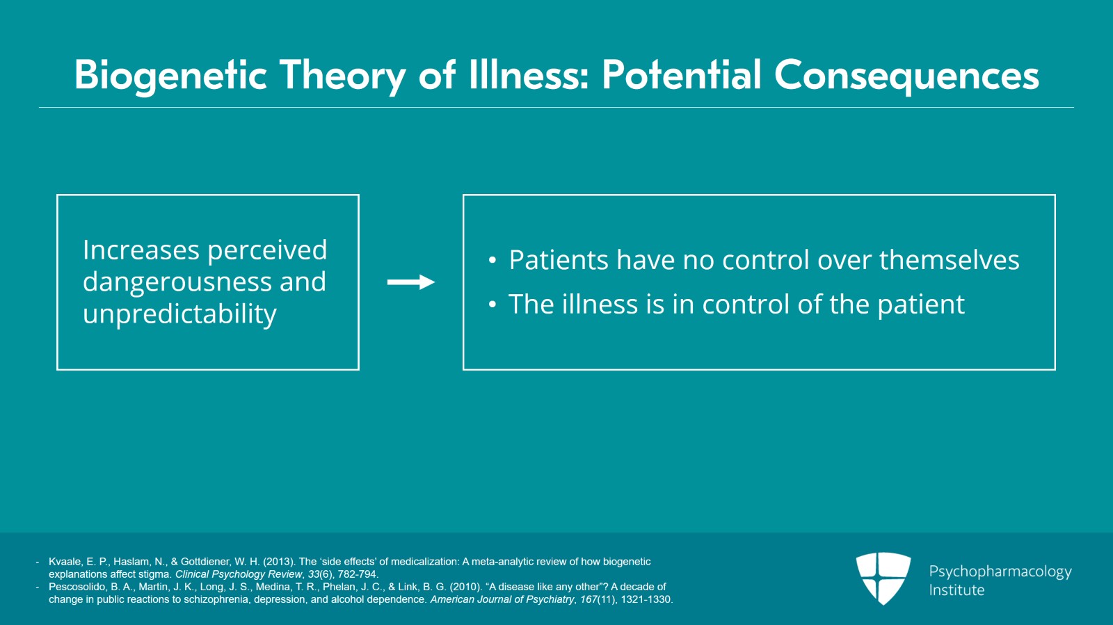 The Biological Theory of Illness and Stigma Slide 5 of 17