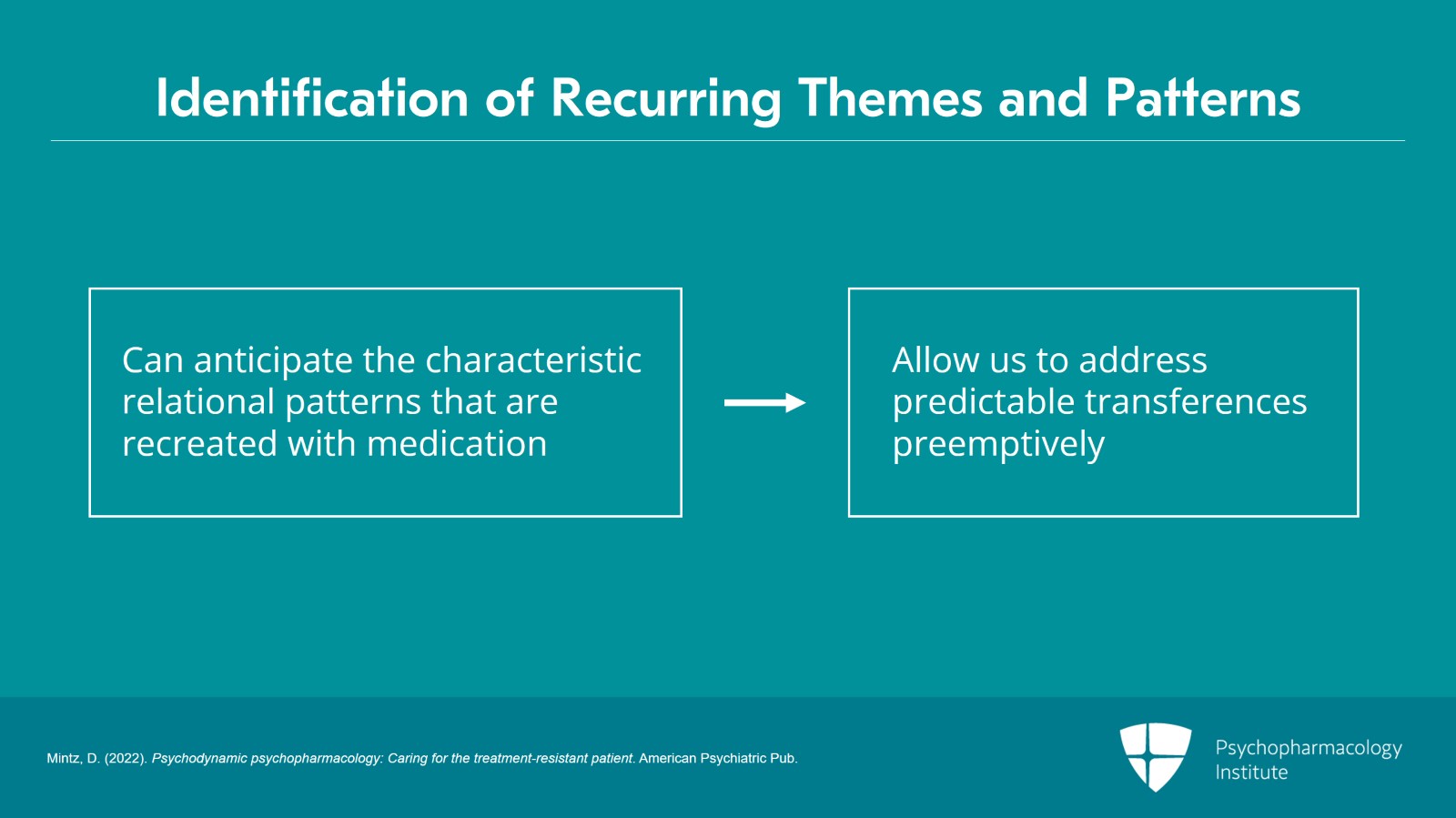 Psychotherapy Skills in Everyday Practice: Ordinary Medical Psychotherapy Slide 11 of 22