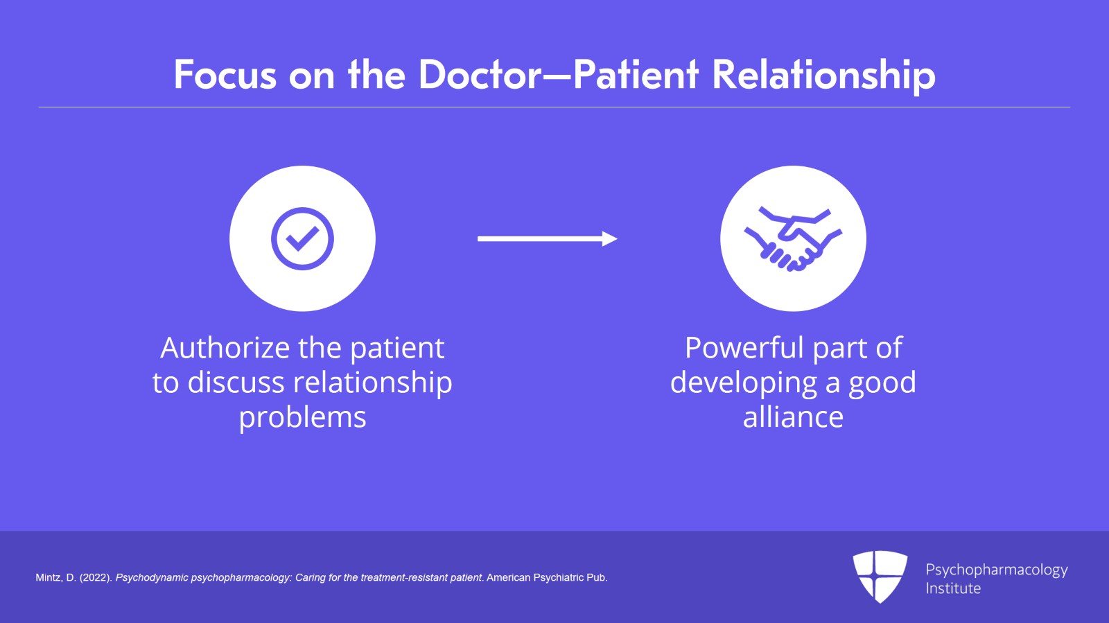 Psychotherapy Skills in Everyday Practice: Ordinary Medical Psychotherapy Slide 14 of 22