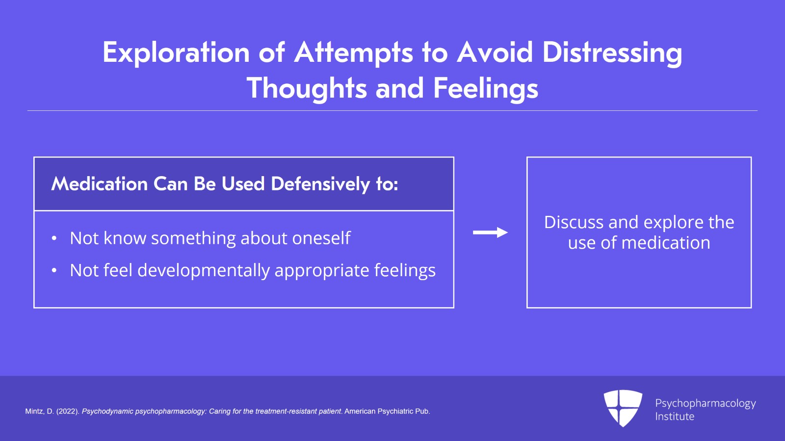 Psychotherapy Skills in Everyday Practice: Ordinary Medical Psychotherapy Slide 17 of 22