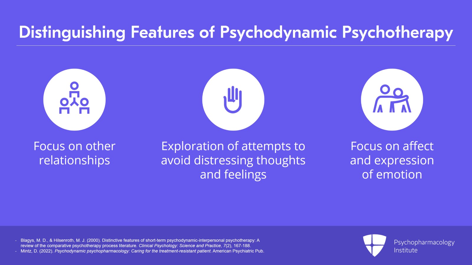 Psychotherapy Skills in Everyday Practice: Ordinary Medical Psychotherapy Slide 4 of 22