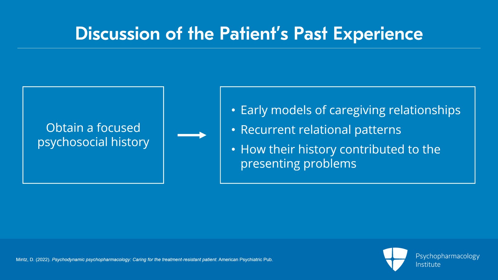Psychotherapy Skills in Everyday Practice: Ordinary Medical Psychotherapy Slide 9 of 22