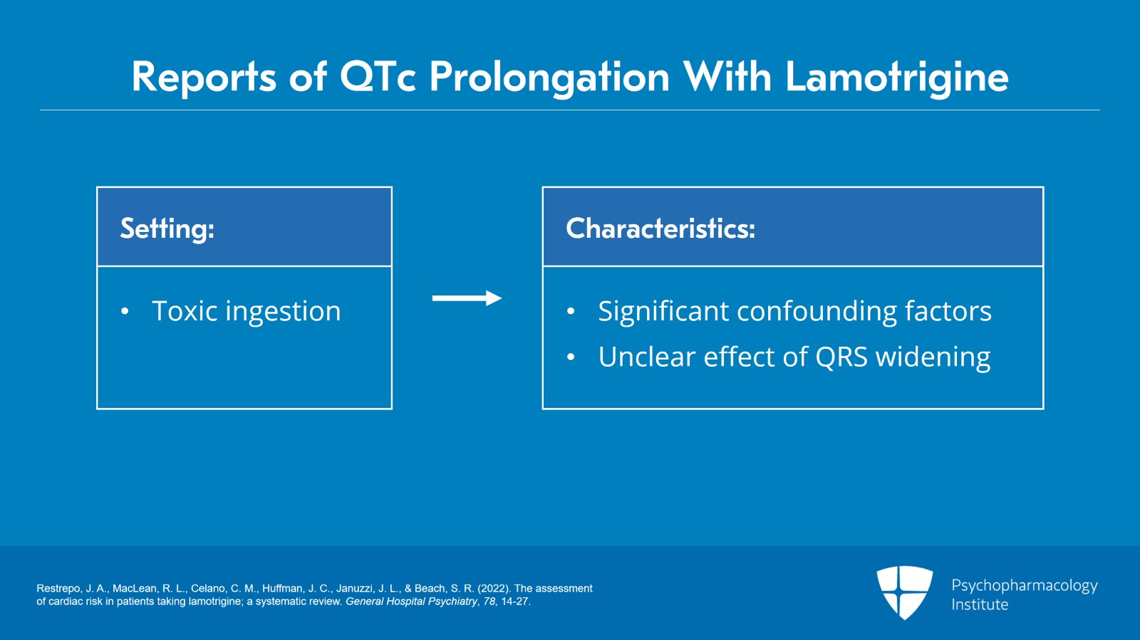 Lamotrigine Effect on QTc Prolongation and QRS Widening Slide 5 of 12
