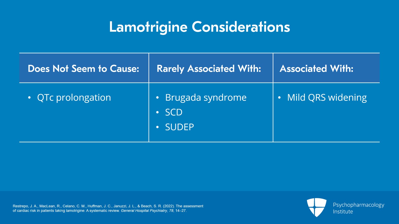 Strategies for Safe Usage and Proper Monitoring of Lamotrigine Slide 2 of 12