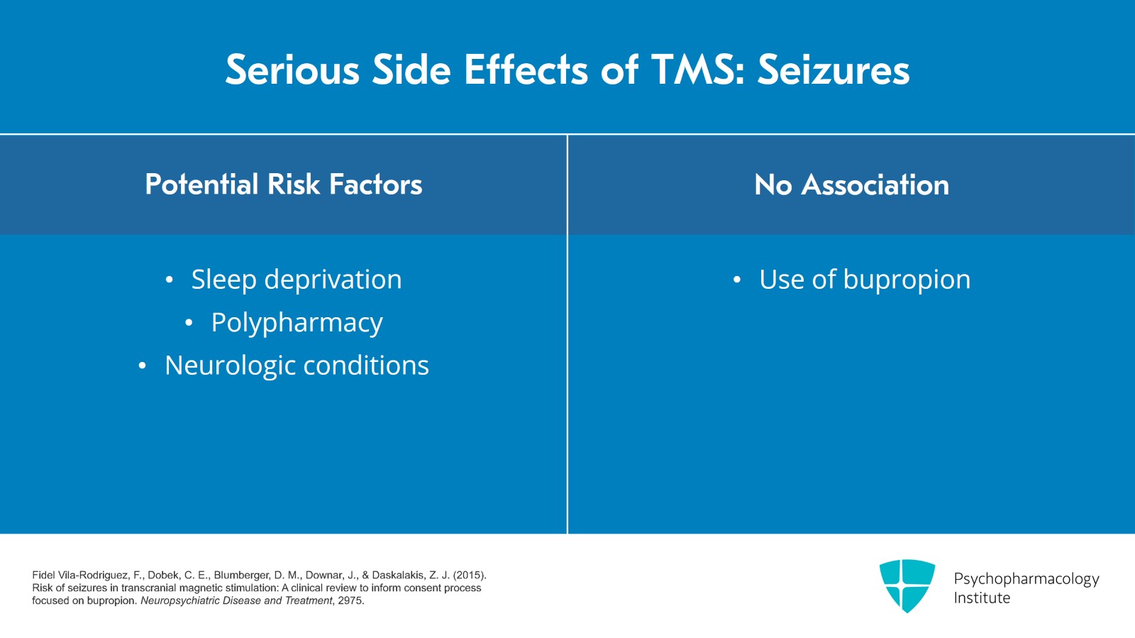 Assessing the Potential Side Effects of TMS Slide 10 of 14