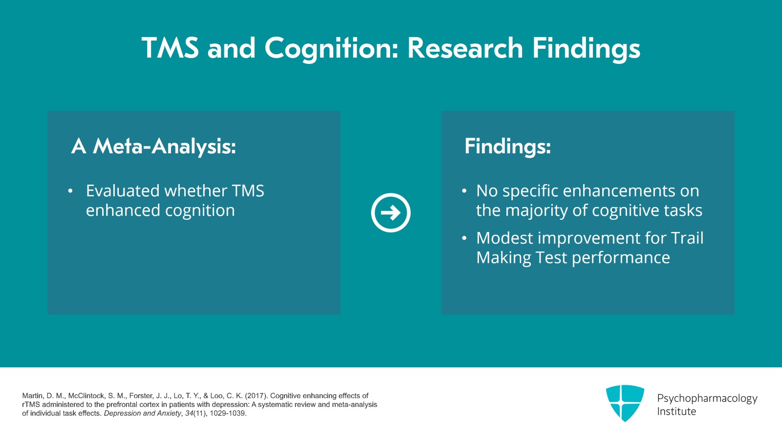 Assessing the Potential Side Effects of TMS Slide 8 of 14