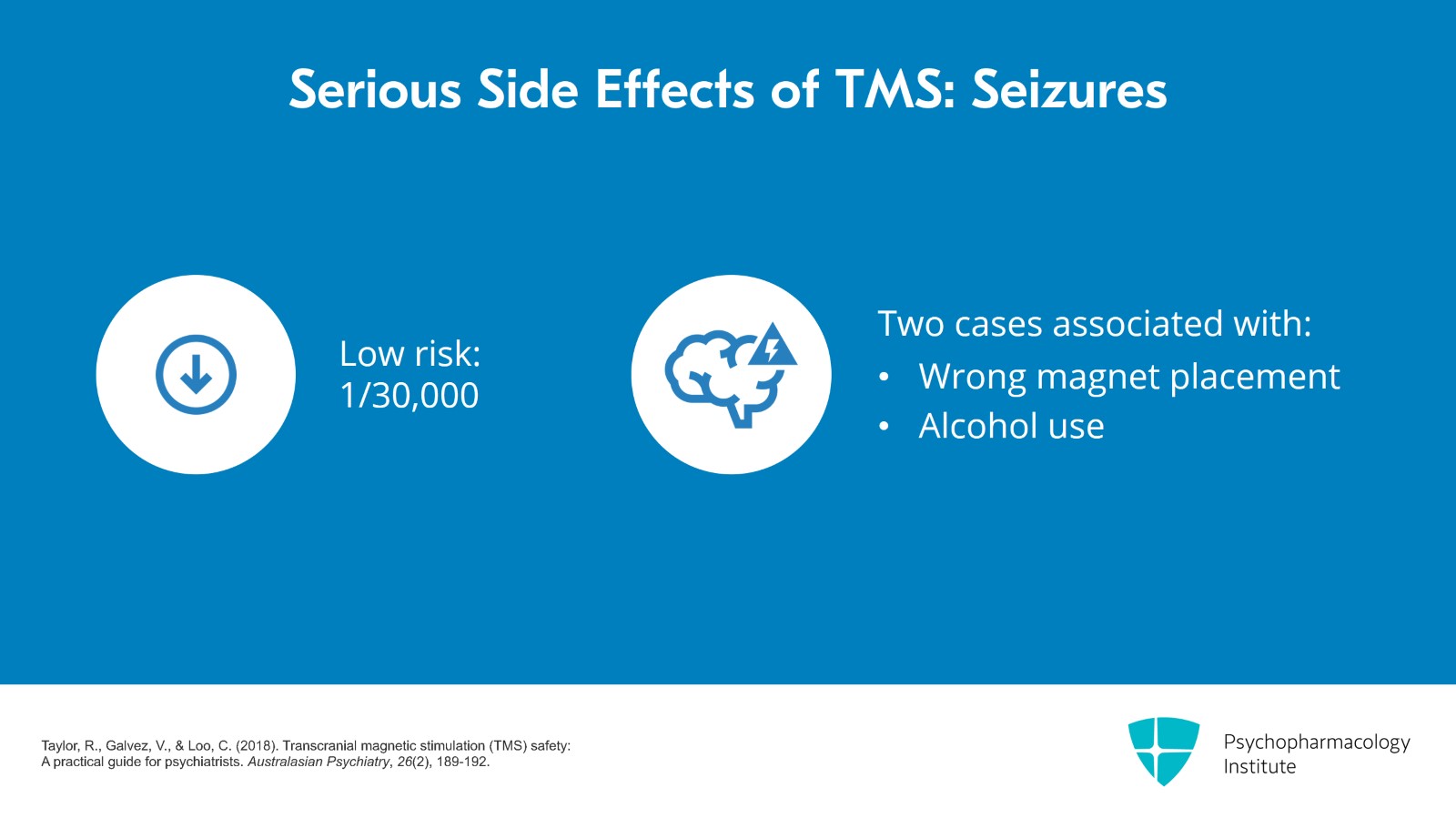 Assessing the Potential Side Effects of TMS Slide 9 of 14