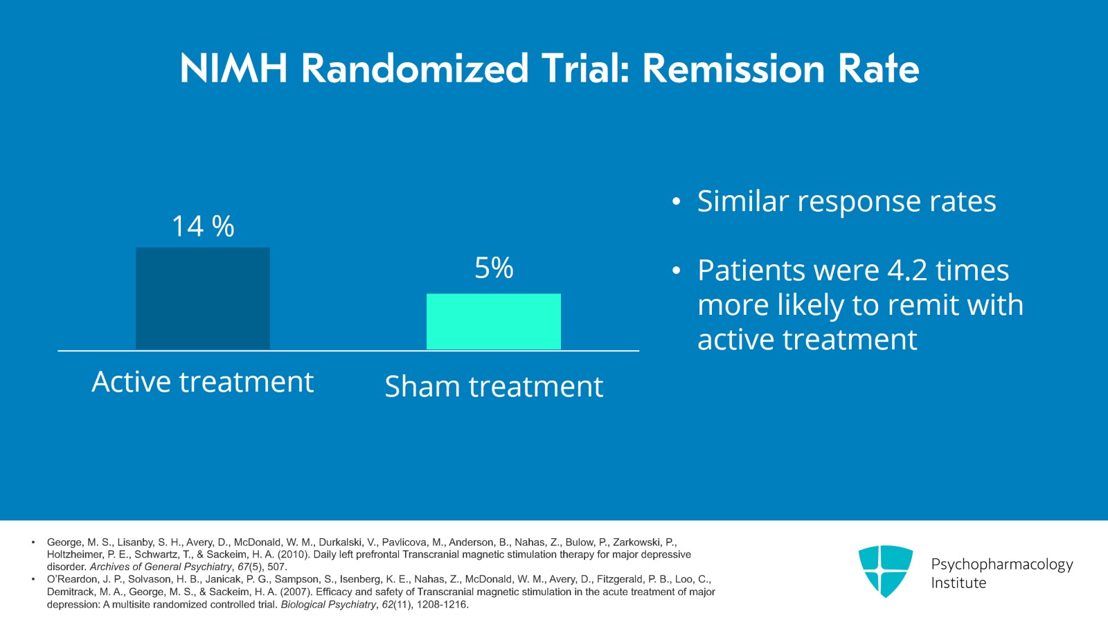 Exploring the Evidence of TMS for Depression Slide 11 of 30