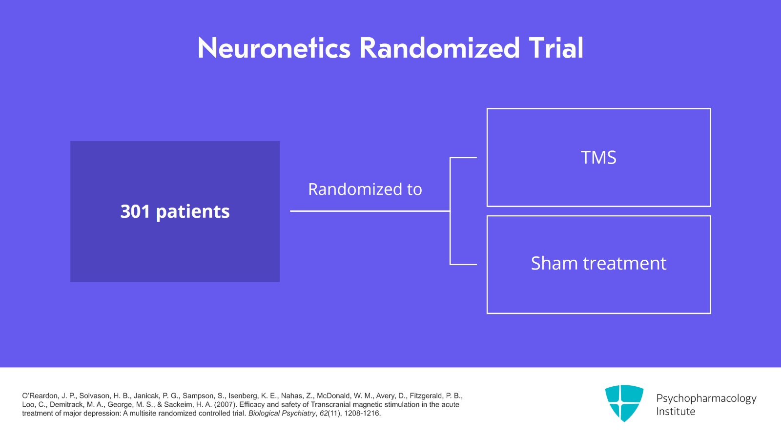 Exploring the Evidence of TMS for Depression Slide 3 of 30