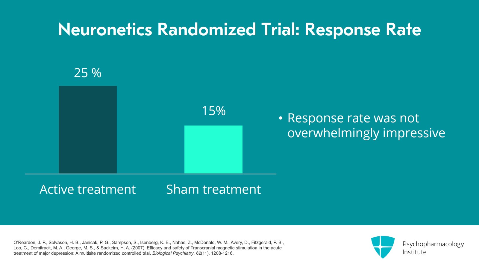 Exploring the Evidence of TMS for Depression Slide 7 of 30