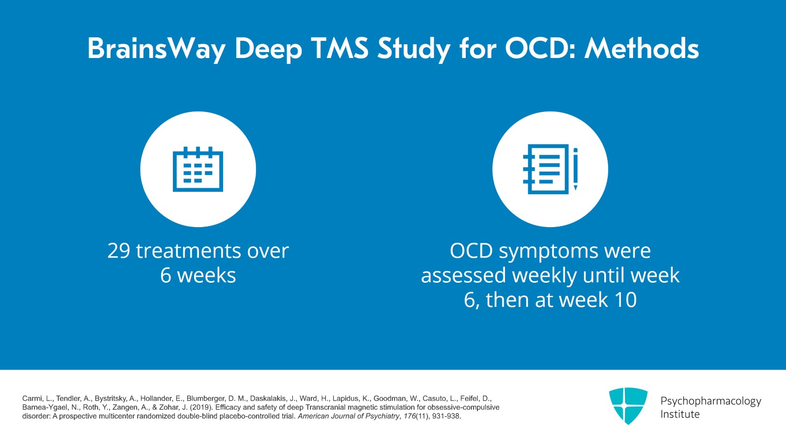Exploring the Evidence of TMS for OCD Slide 5 of 13