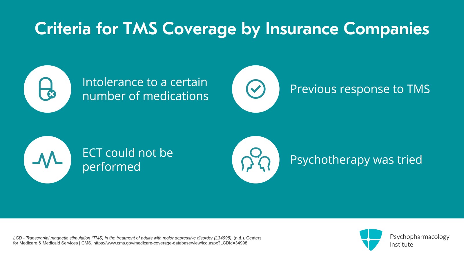 Optimizing Patient Selection for TMS Treatment Slide 4 of 24
