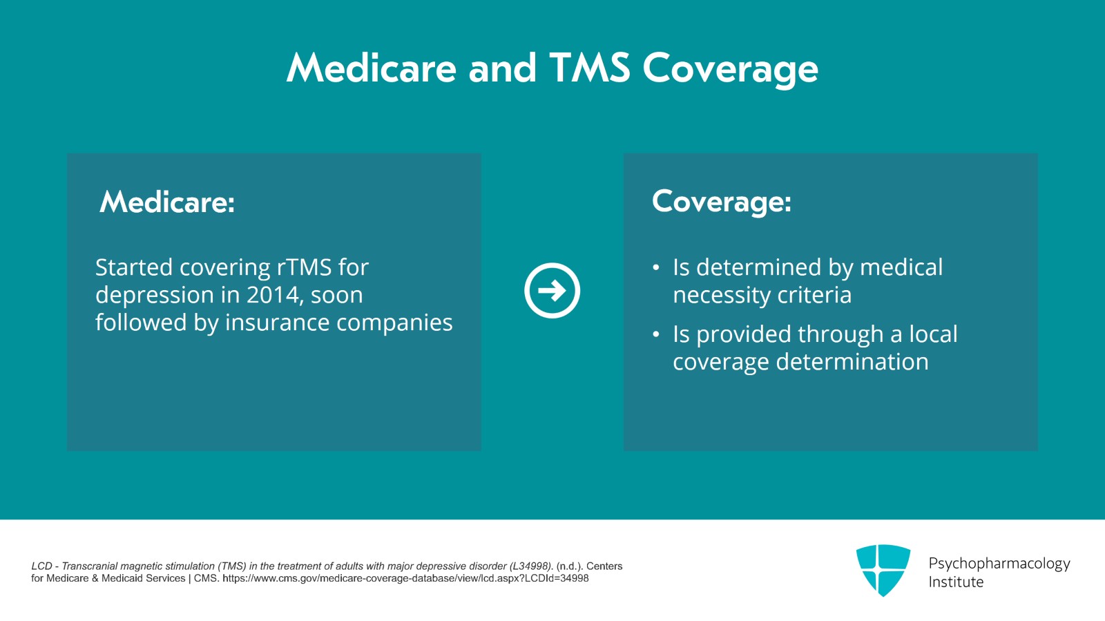 Optimizing Patient Selection for TMS Treatment Slide 7 of 24
