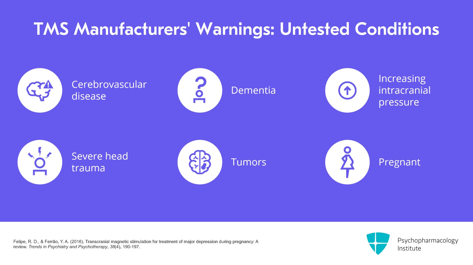 Optimizing Patient Selection for TMS Treatment Slide 9 of 24
