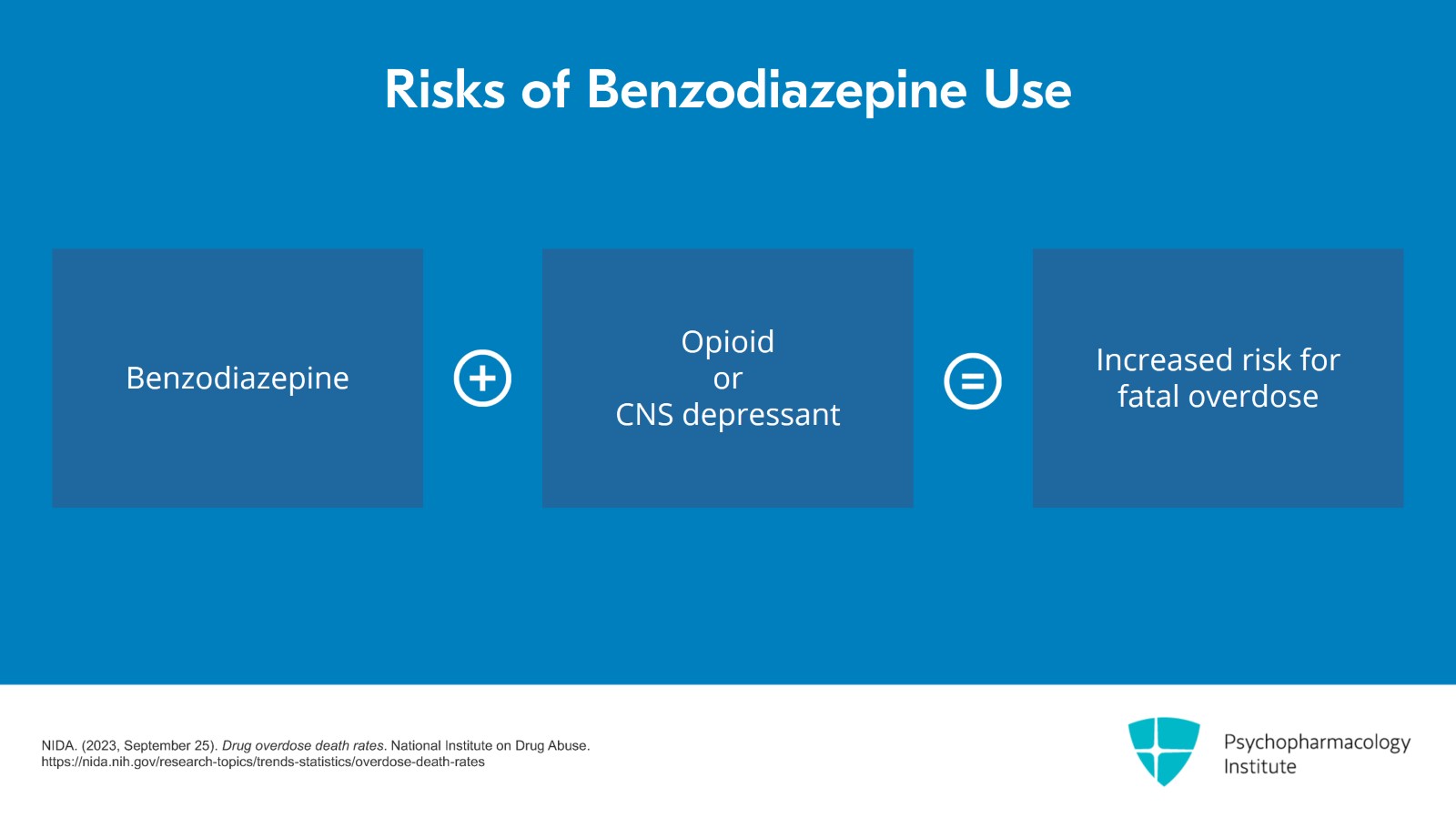 Understanding the Major Risks of Benzodiazepine Use Slide 2 of 13