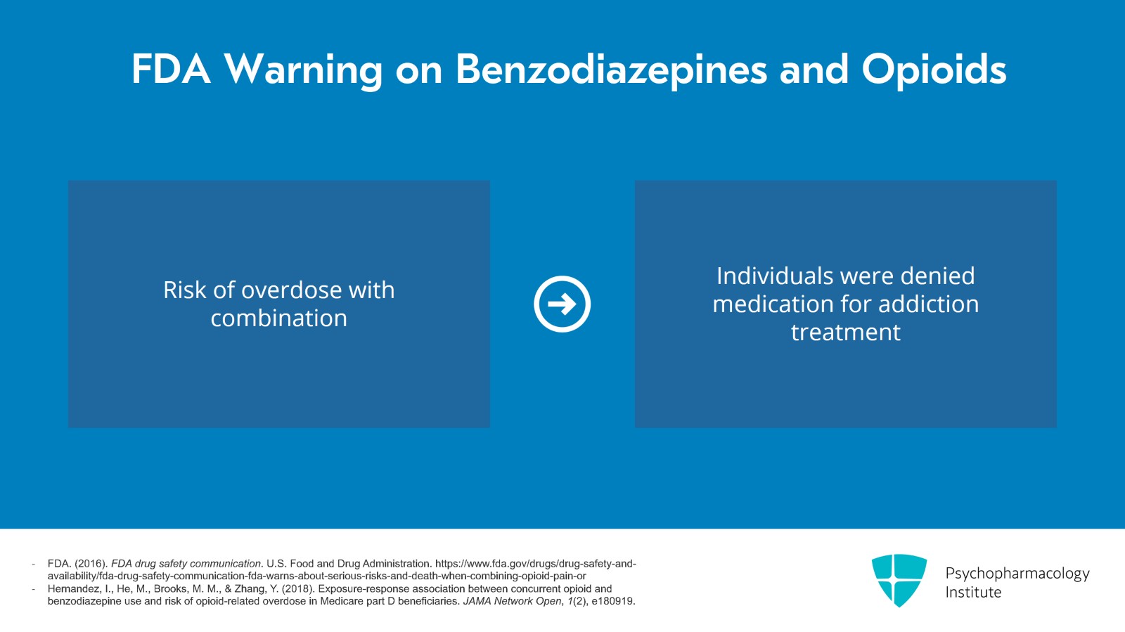 Understanding the Major Risks of Benzodiazepine Use Slide 8 of 13