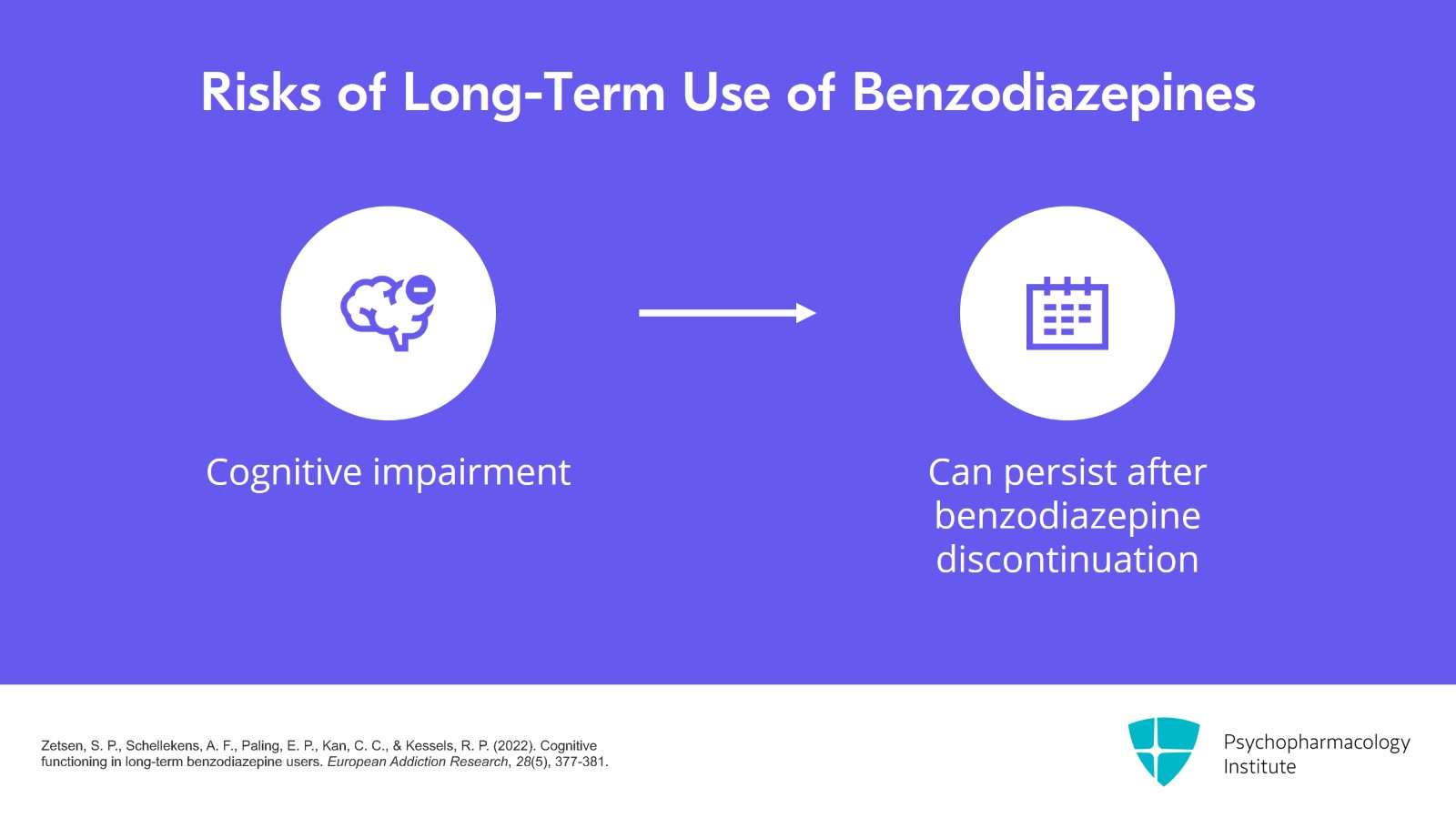 Understanding the Major Risks of Benzodiazepine Use Slide 9 of 13