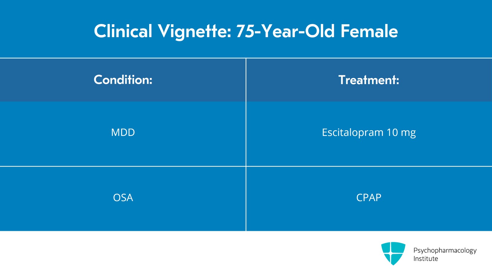 Clinical Vignette: Strategies for Safer Use of Benzodiazepines Slide 2 of 14