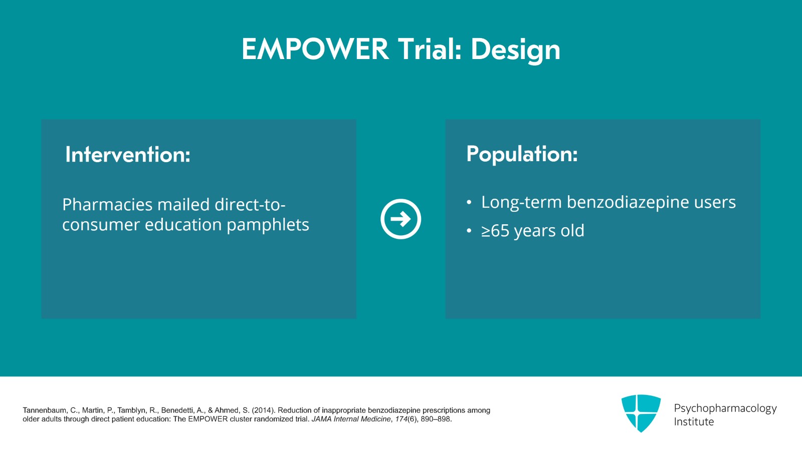 Benzodiazepine Deprescription: Indications, Benefits, and Risks Slide 11 of 19