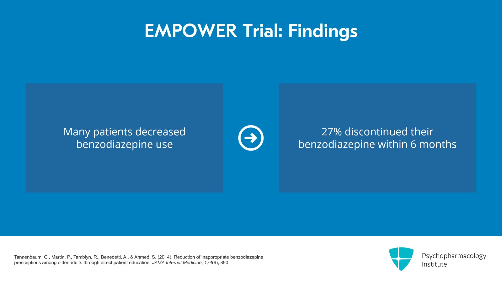 Benzodiazepine Deprescription: Indications, Benefits, and Risks Slide 12 of 19