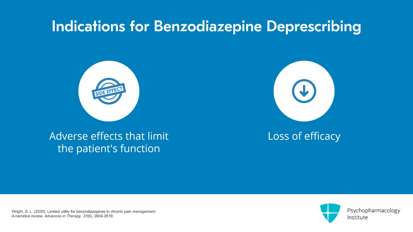 Benzodiazepine Deprescription: Indications, Benefits, and Risks Slide 2 of 19