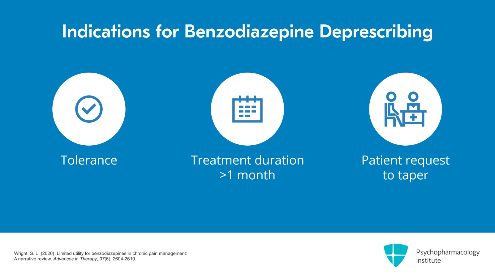 Benzodiazepine Deprescription: Indications, Benefits, and Risks Slide 3 of 19