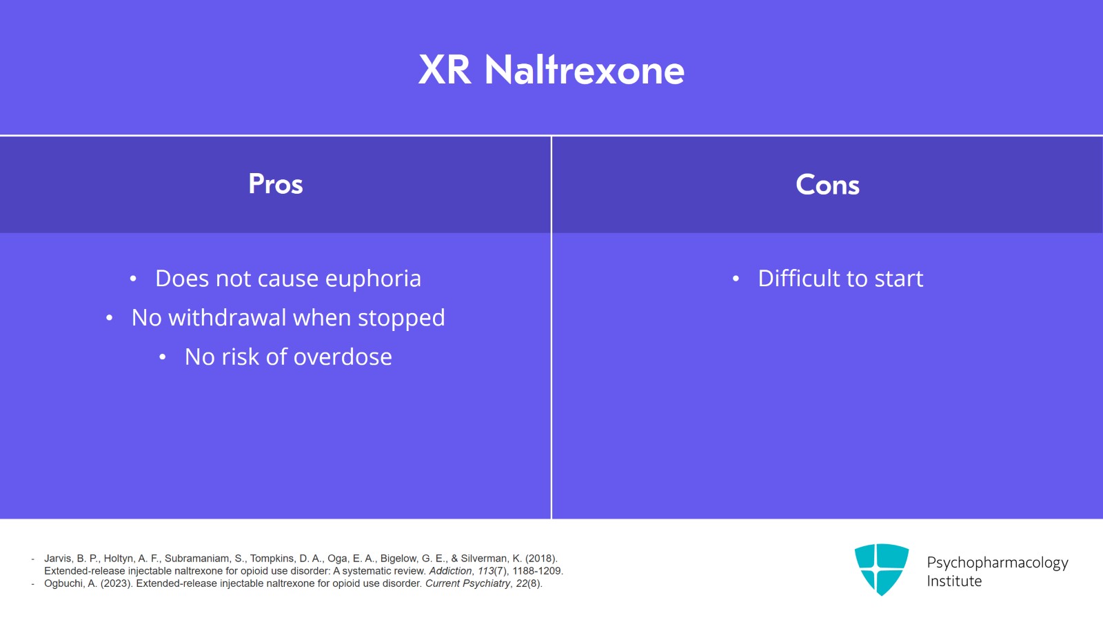 Examining the Efficacy of Extended-Release Naltrexone OUD Slide 6 of 14