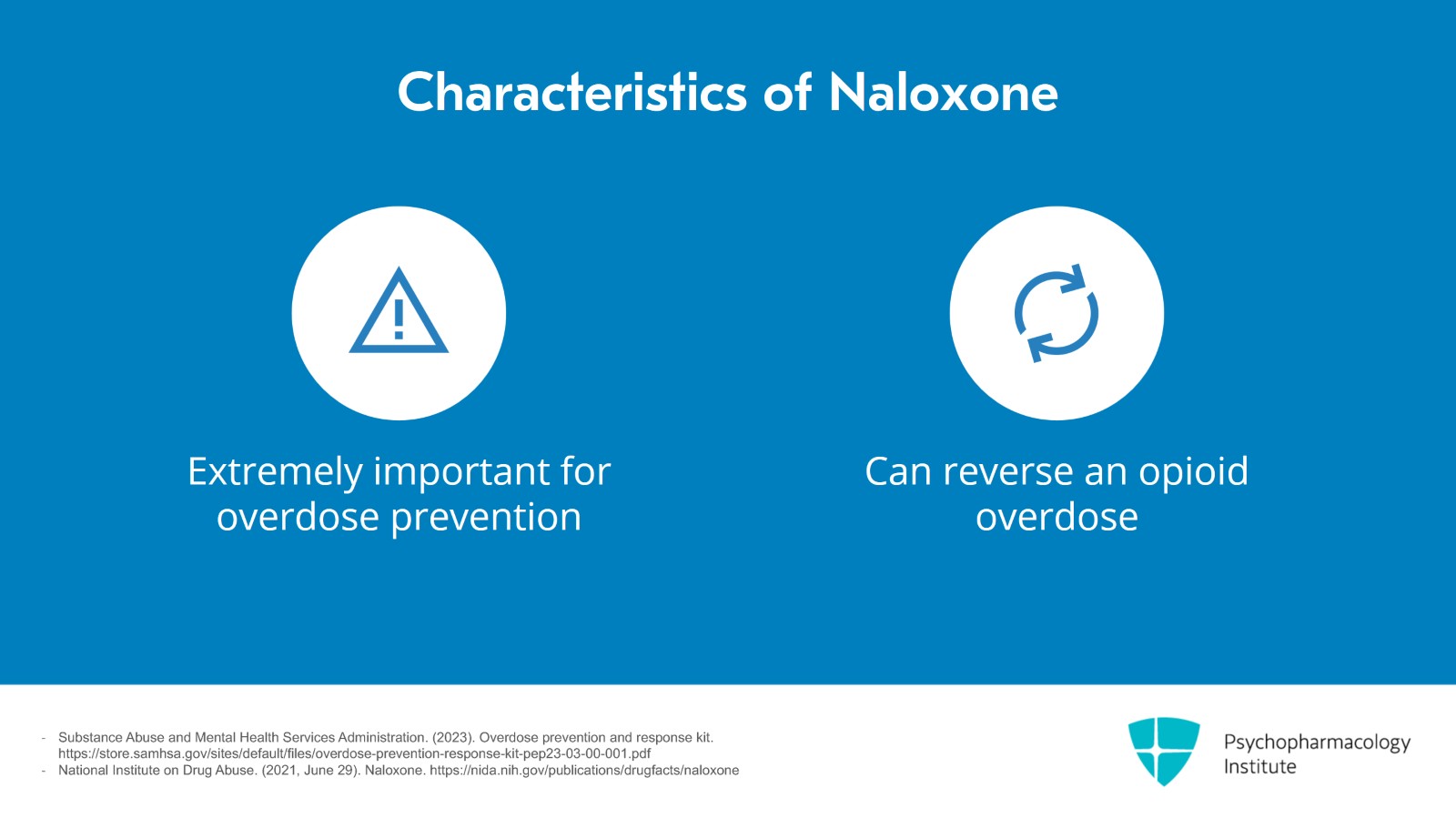 The Role of Naloxone in Managing OUD Slide 2 of 14