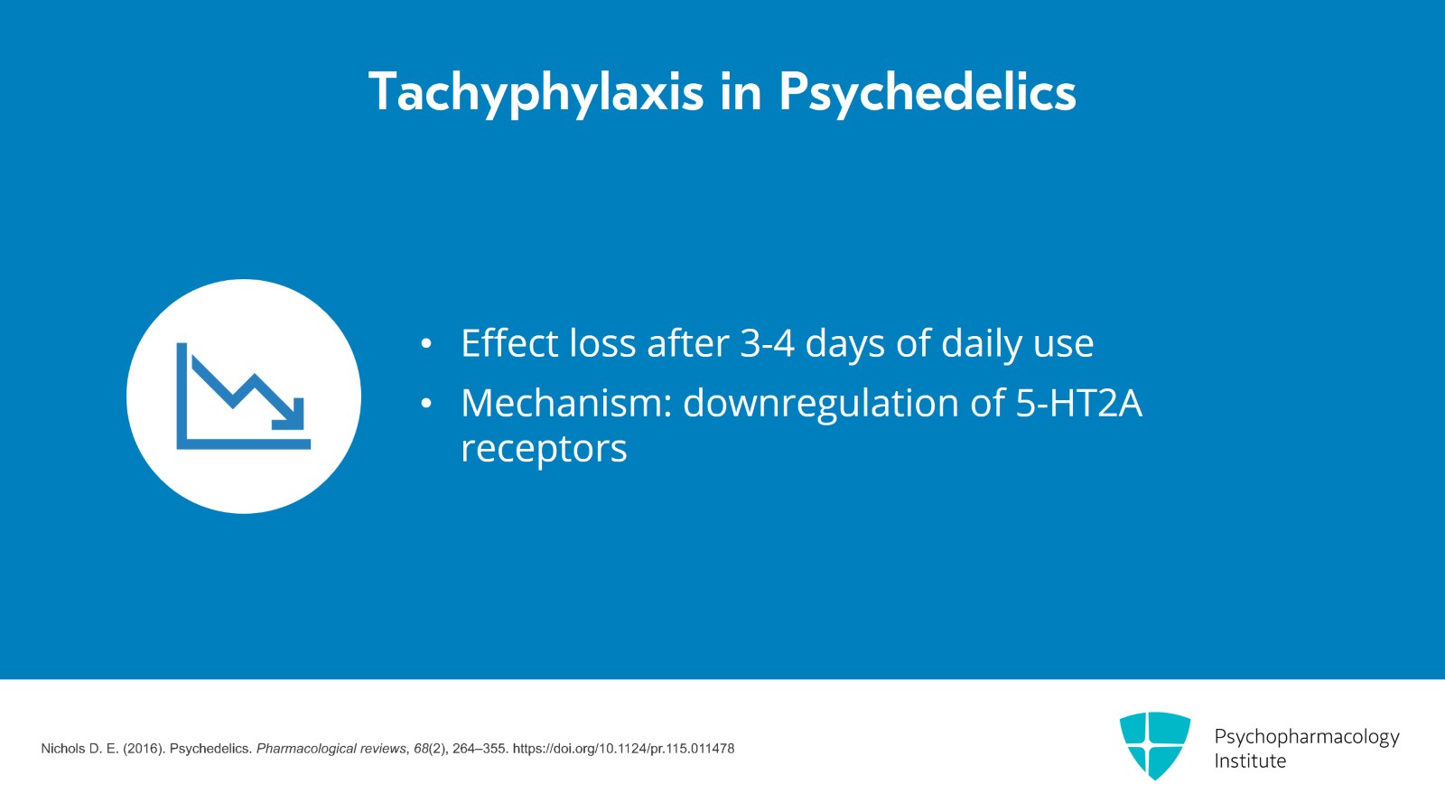 The Mechanisms and Effects of Psychedelics Slide 15 of 23