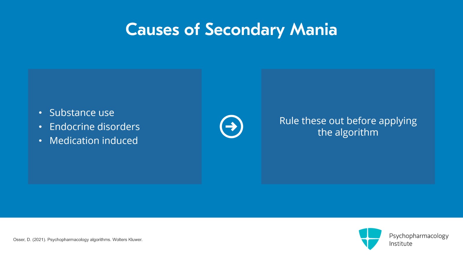 Diagnosing Bipolar Mania and Comorbid Disorders Slide 2 of 22