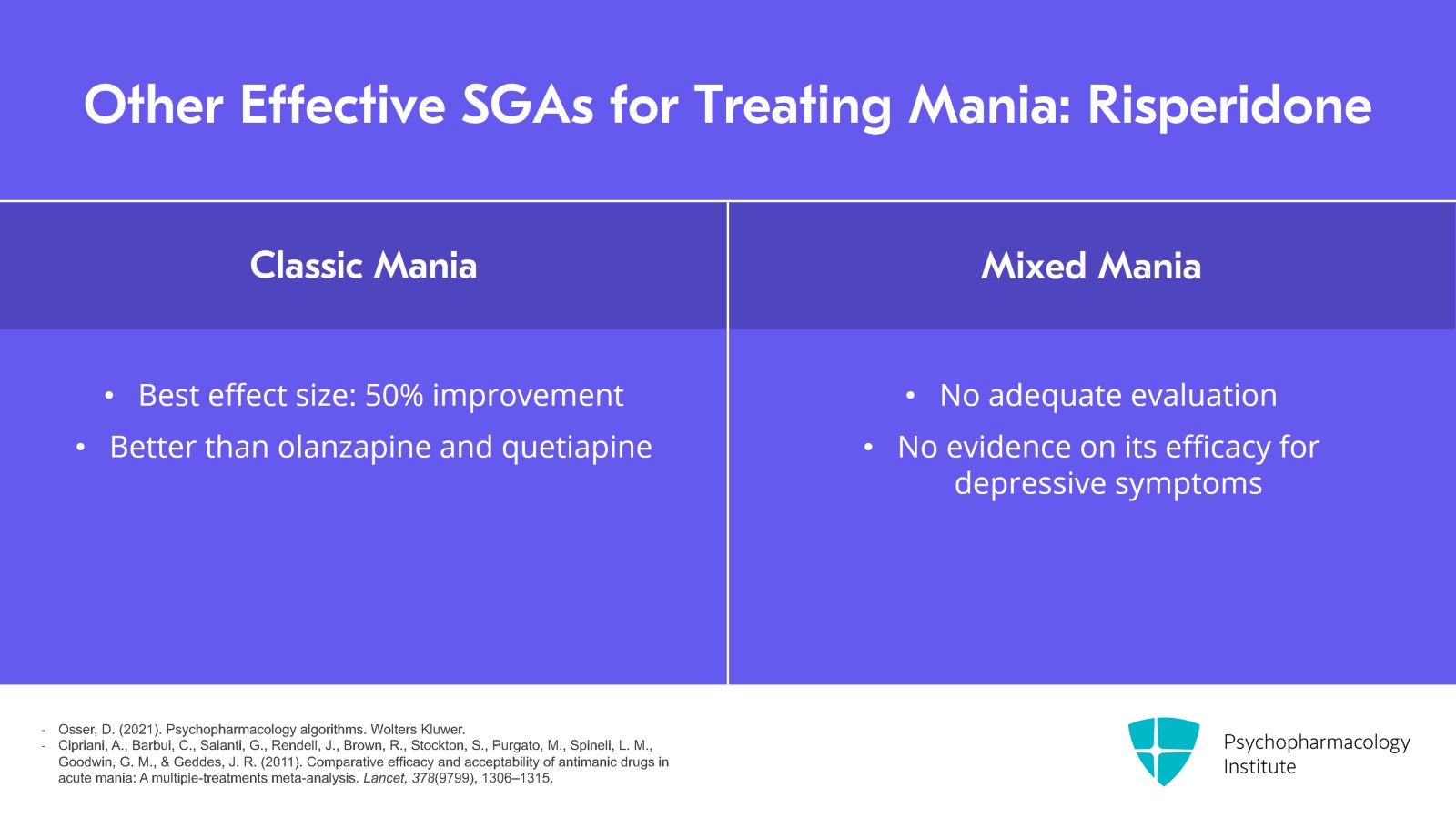 Managing Bipolar Mania With Mixed Features: SGAs Slide 15 of 23