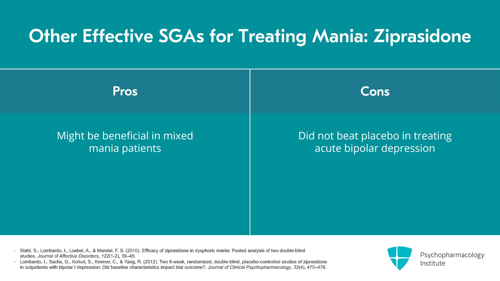 Managing Bipolar Mania With Mixed Features: SGAs Slide 16 of 23