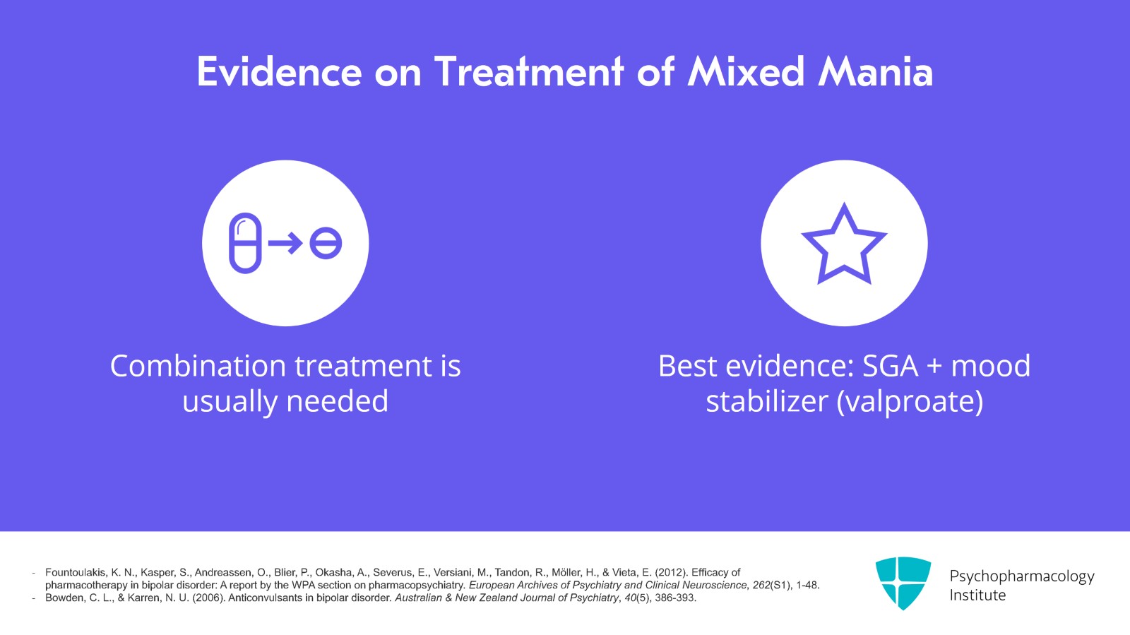 Choosing Between Valproate or Lithium Augmentation for Bipolar Mania With Mixed Features Slide 3 of 20