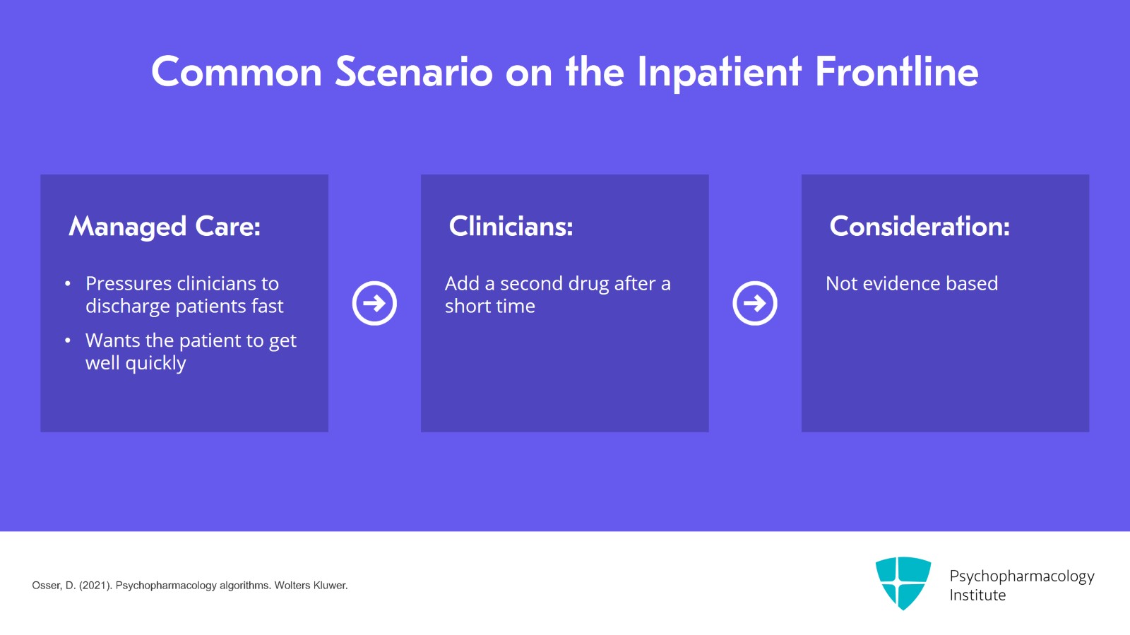 Choosing Between Valproate or Lithium Augmentation for Bipolar Mania With Mixed Features Slide 6 of 20