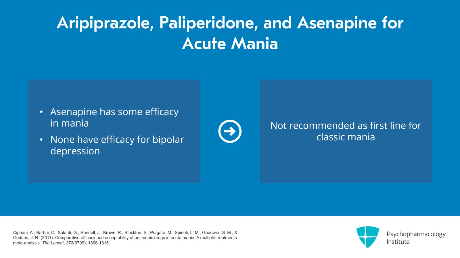 Lithium for Bipolar Mania Without Mixed Features Slide 11 of 20