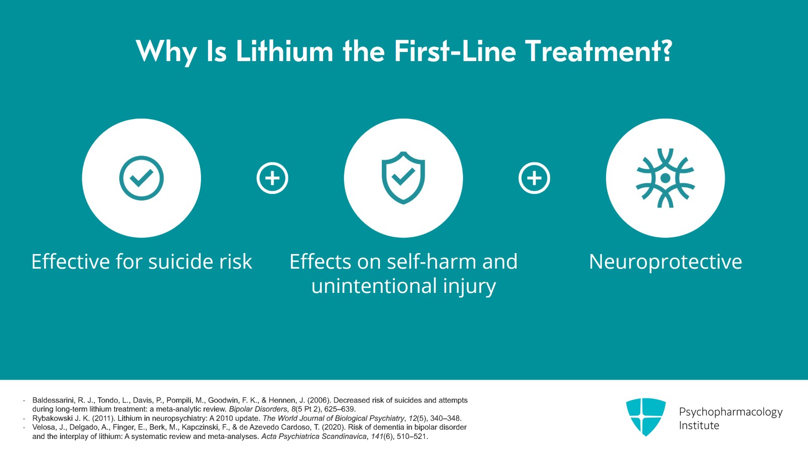 Lithium for Bipolar Mania Without Mixed Features Slide 4 of 20