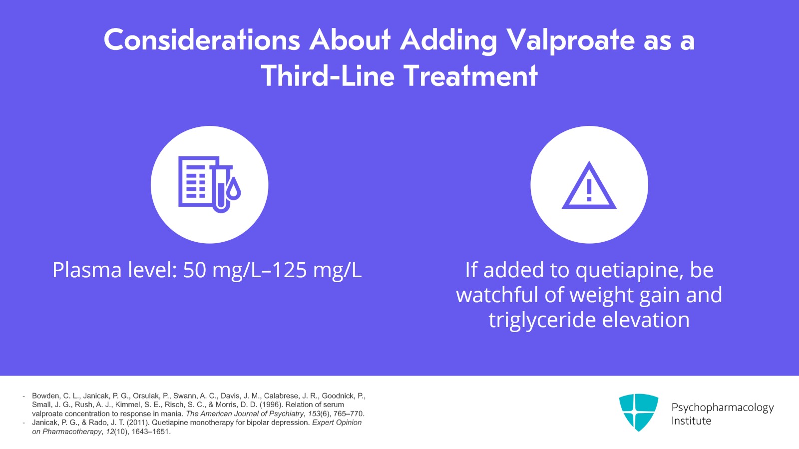 Augmenting With SGAs After Unsatisfactory Response to Lithium in Bipolar Mania Slide 9 of 12