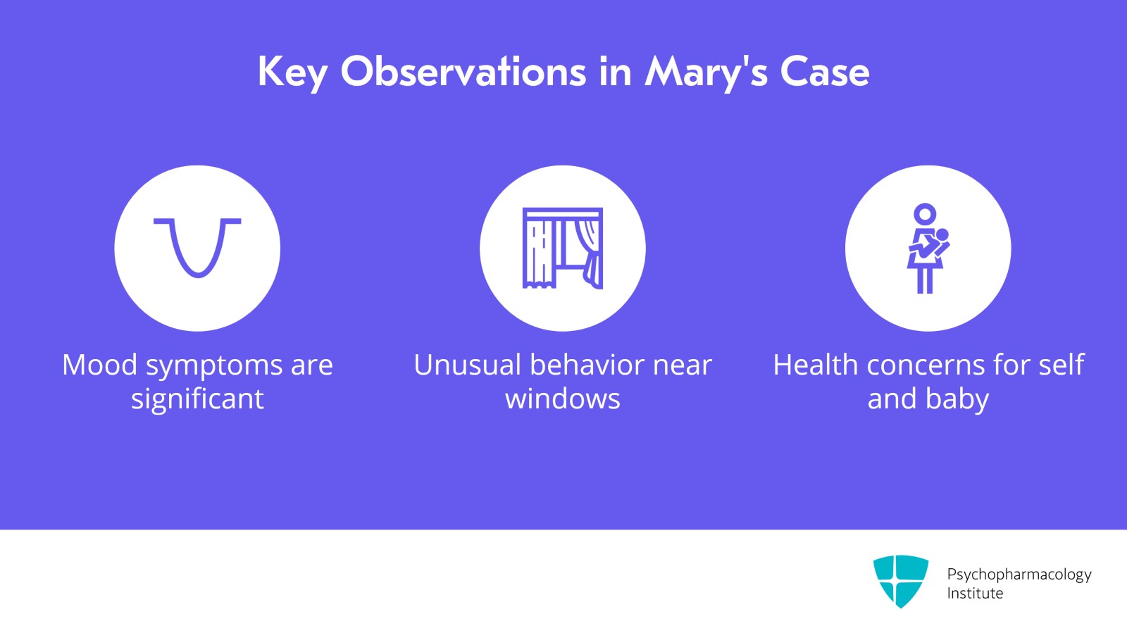 Distinguishing Postpartum OCD from Postpartum Psychosis Slide 6 of 22