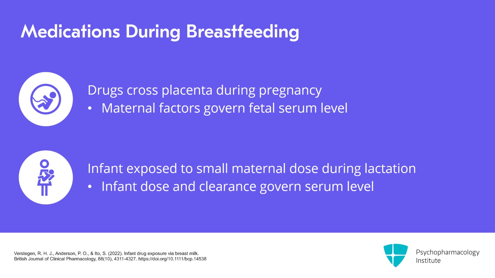 Postpartum Depression: Pharmacologic Considerations for Breastfeeding Mothers Slide 10 of 21
