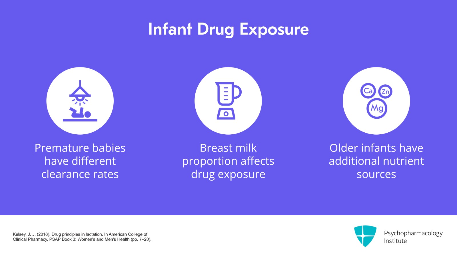 Postpartum Depression: Pharmacologic Considerations for Breastfeeding Mothers Slide 15 of 21