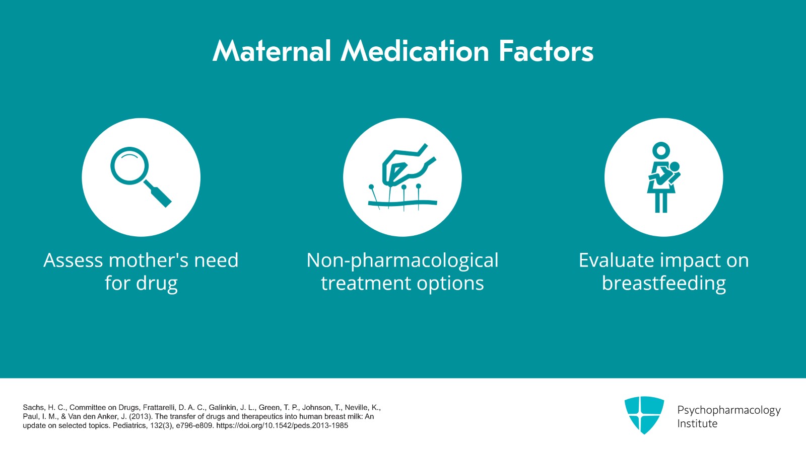 Postpartum Depression: Pharmacologic Considerations for Breastfeeding Mothers Slide 16 of 21