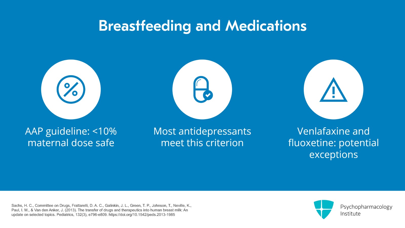 Postpartum Depression: Pharmacologic Considerations for Breastfeeding Mothers Slide 17 of 21